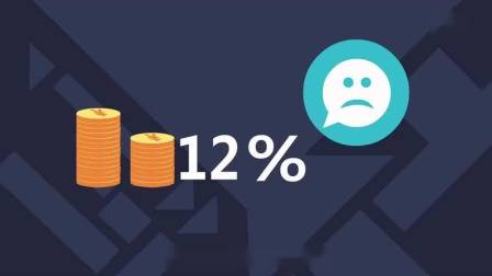 全民理财时代,大家都想要钱生钱,汇盈金服带你了解供应链金融,