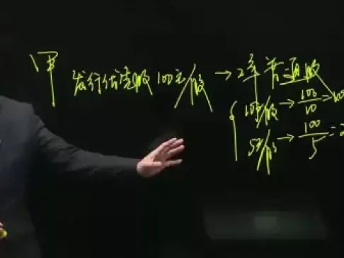 金融资产如何分类,和汇盈金服看下