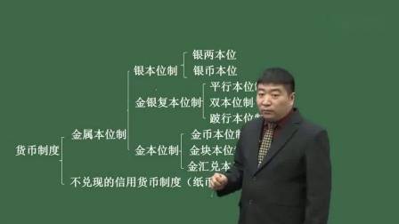 汇盈金服带你了解《金融》第三节货币的职能1_高清