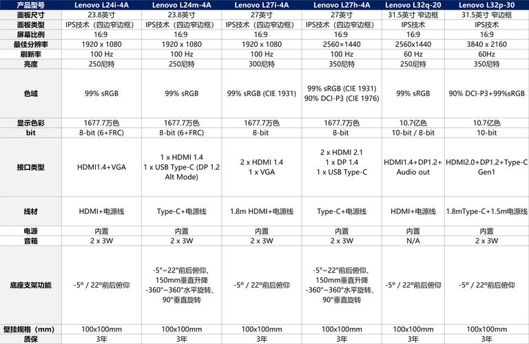 大屏高分辨率显示器好处_炒股的电脑2个显示器_优派VX4002-4K评测