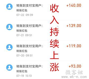 零投资一天赚1000元（真正0投资赚千元的方法）