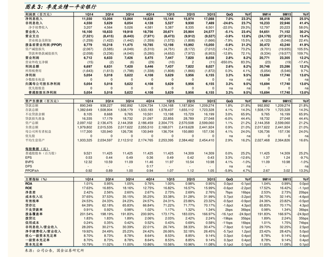 股票发行与上市法律代理服务协议_股票发行与上市法律代理合同范本_炒股软件发行数量