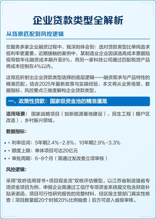 农商银行科技赋能信贷业务_农商银行互联网贷款发展问题_贷款业务发展