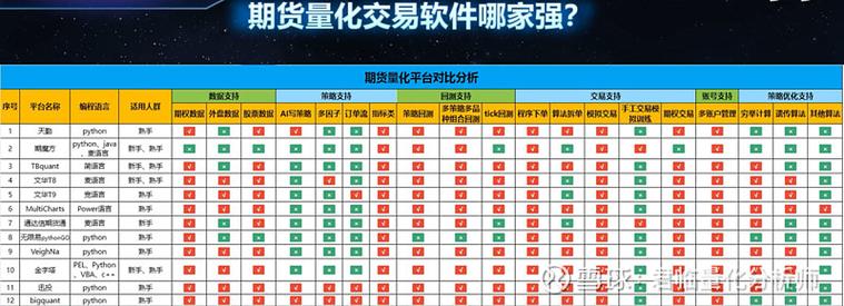 文华财经期货回测软件特点_期货tb交易开拓者_期货回测软件选择依据