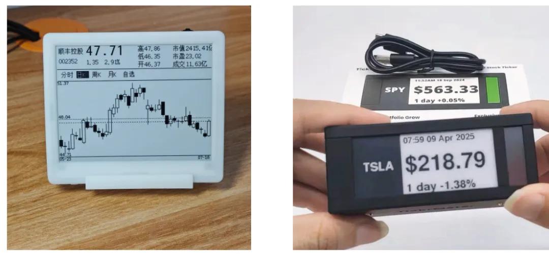 炒股的电脑2个显示器_炒股装备外设市场分析_牛市A股投资热潮