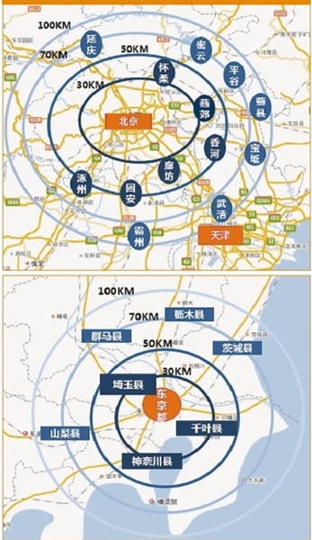 固安买二手房哪个银行可以贷款_京津冀一体化 天津房产投资 天津与北京房价对比