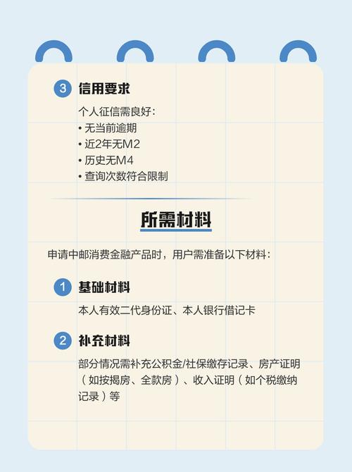 中邮消费金融 普通邮你贷业务 暂停线下渠道_哪里可以贷款啊