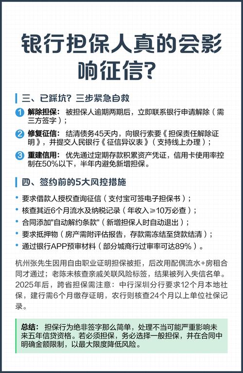 担保人征信修复_担保法连带责任_贷款担保公司自查报告