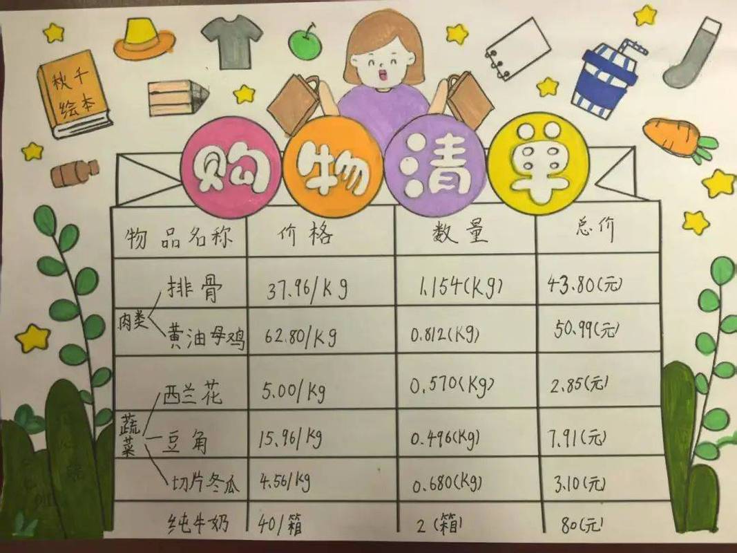 家庭财务状况分析理财目标_100个成功的理财规划_家庭理财规划方案案例