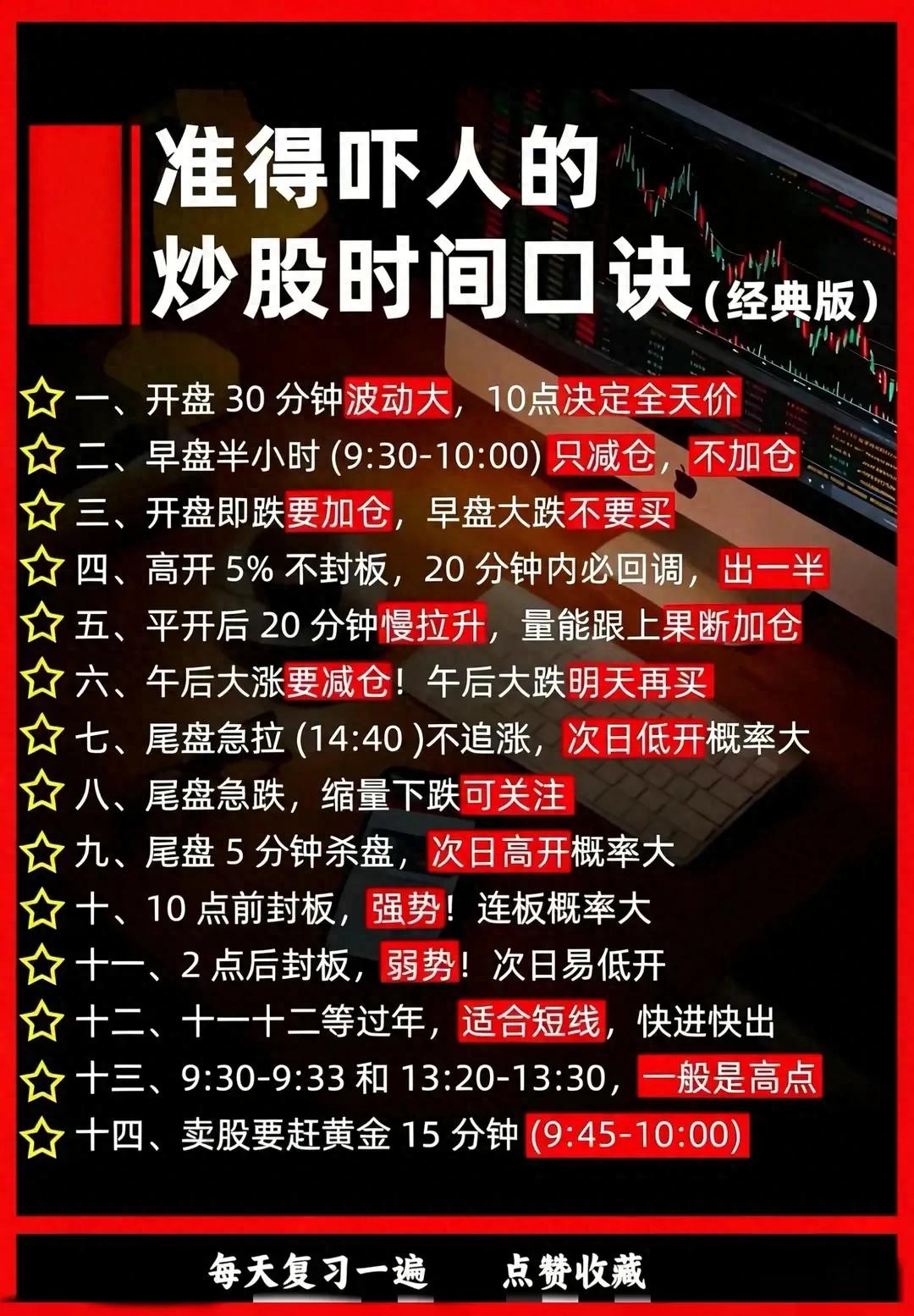 A股交易时间规律_短线交易时间口诀_炒股的纪律 pdf