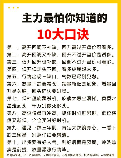 炒股的纪律 pdf_A股交易时间规律_短线交易时间口诀