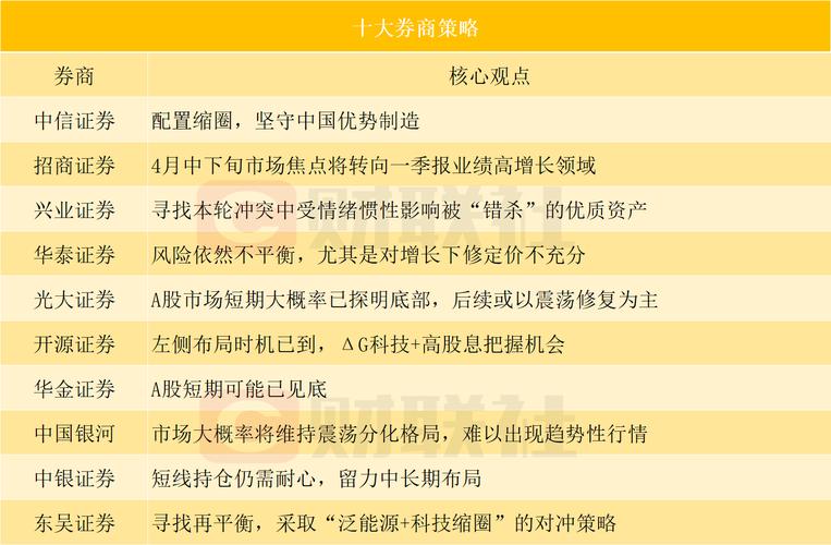 中国民间炒股高手_炒股高手。_草根逆袭财富密码