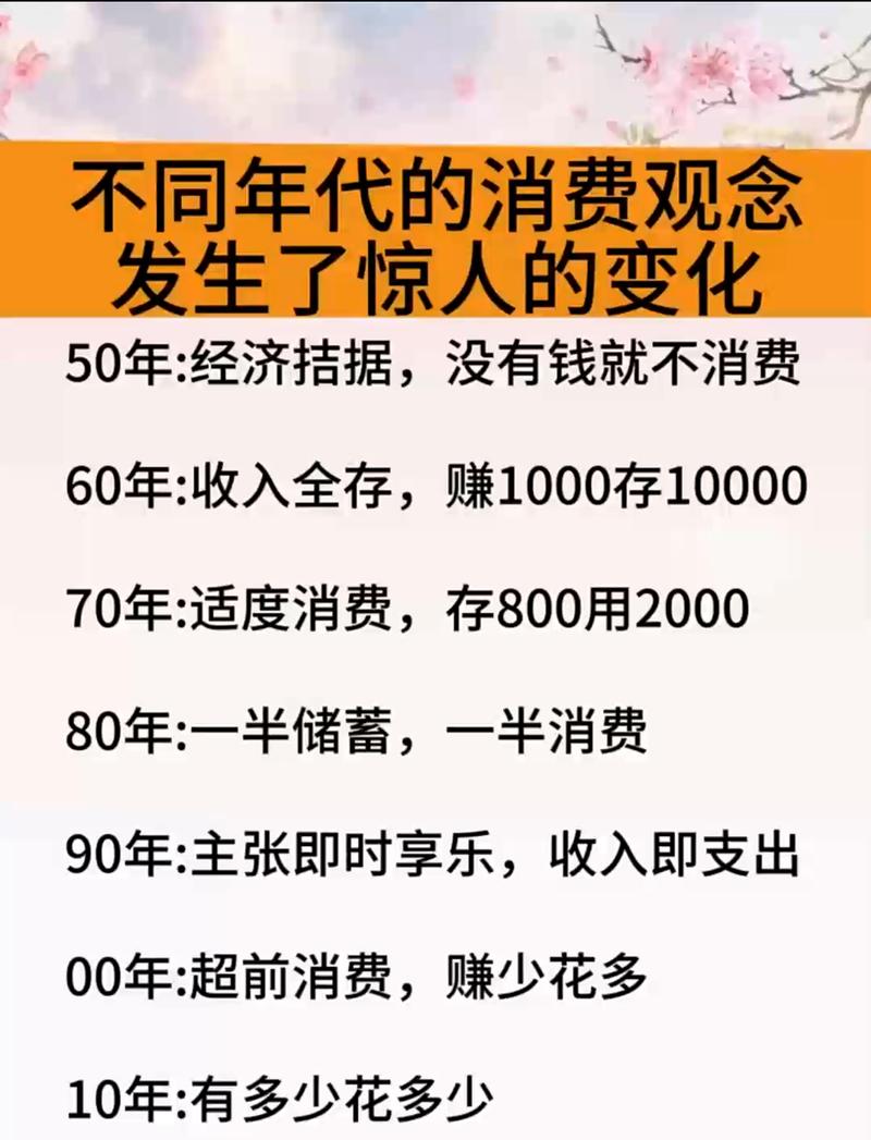傻瓜式的理财_傻瓜理财法_傻瓜理财炒股