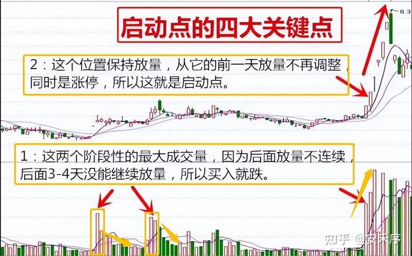 作手新一孙哥交易智慧_A股民间炒股大佬_炒股高手。