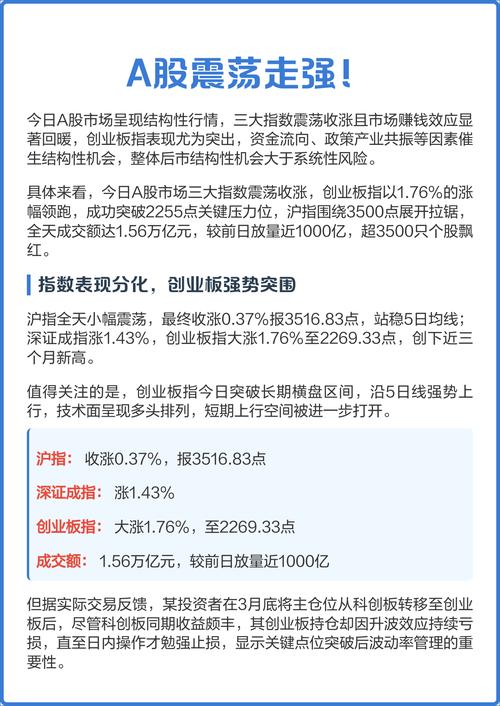 创业板高科技股投资机会_2026年A股市场走势_2026年a股平均市盈率