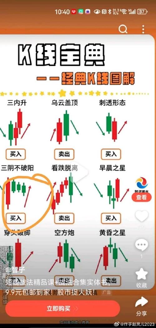 真假缩量阴放量阳识别_炒股软件实战操练大全_缩量阴放量阳选股标准
