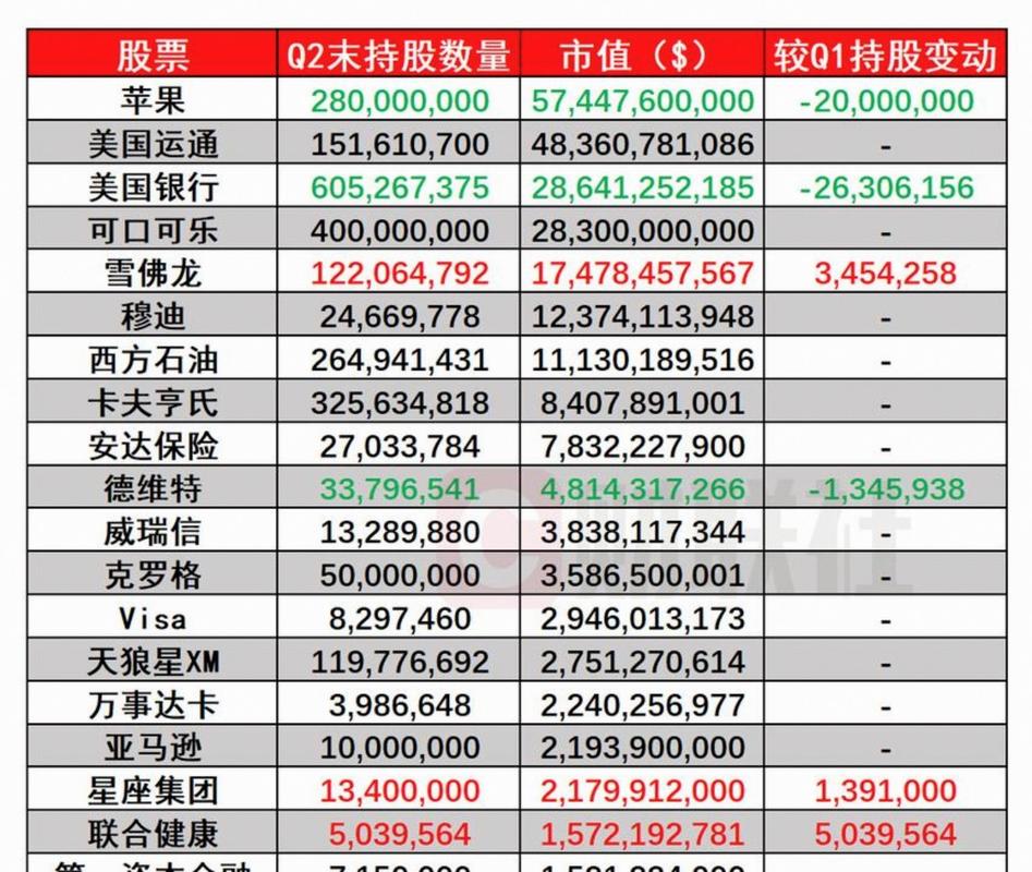 a股最低价股票排名_跌幅超过50的股票_年内最大跌幅股票