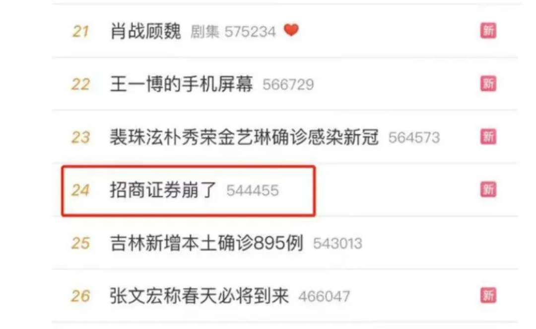 招商证券系统故障_招商证券交易系统宕机事件_招商期货手机交易软件