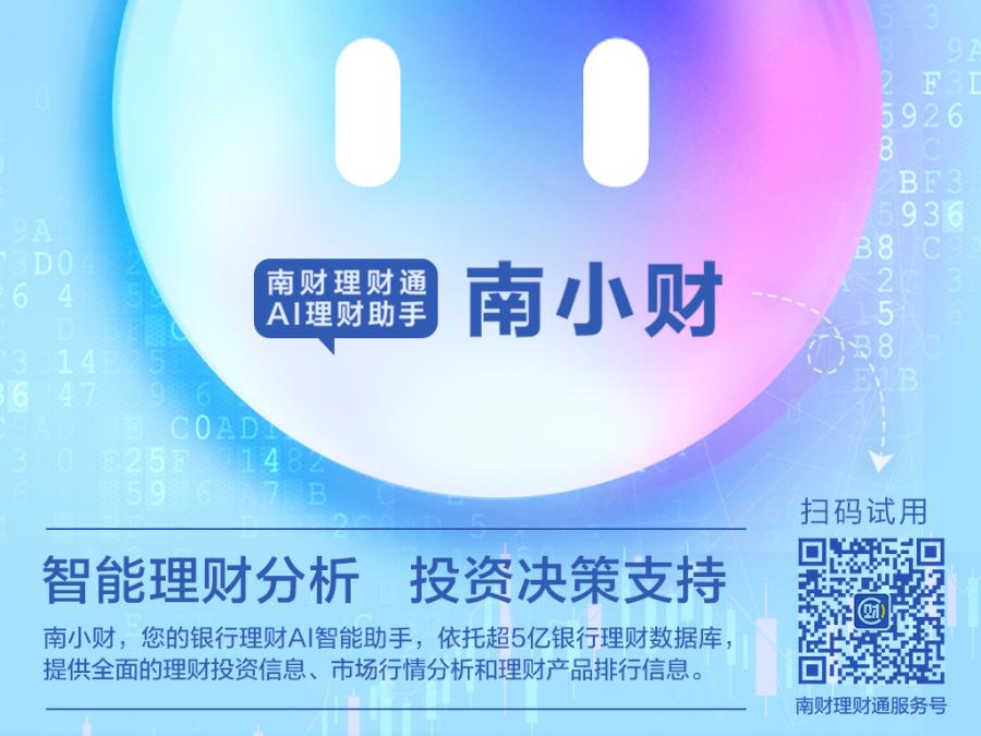 徽商银行保本理财产品_理财公司混合类产品业绩排名_代销银行理财产品榜单