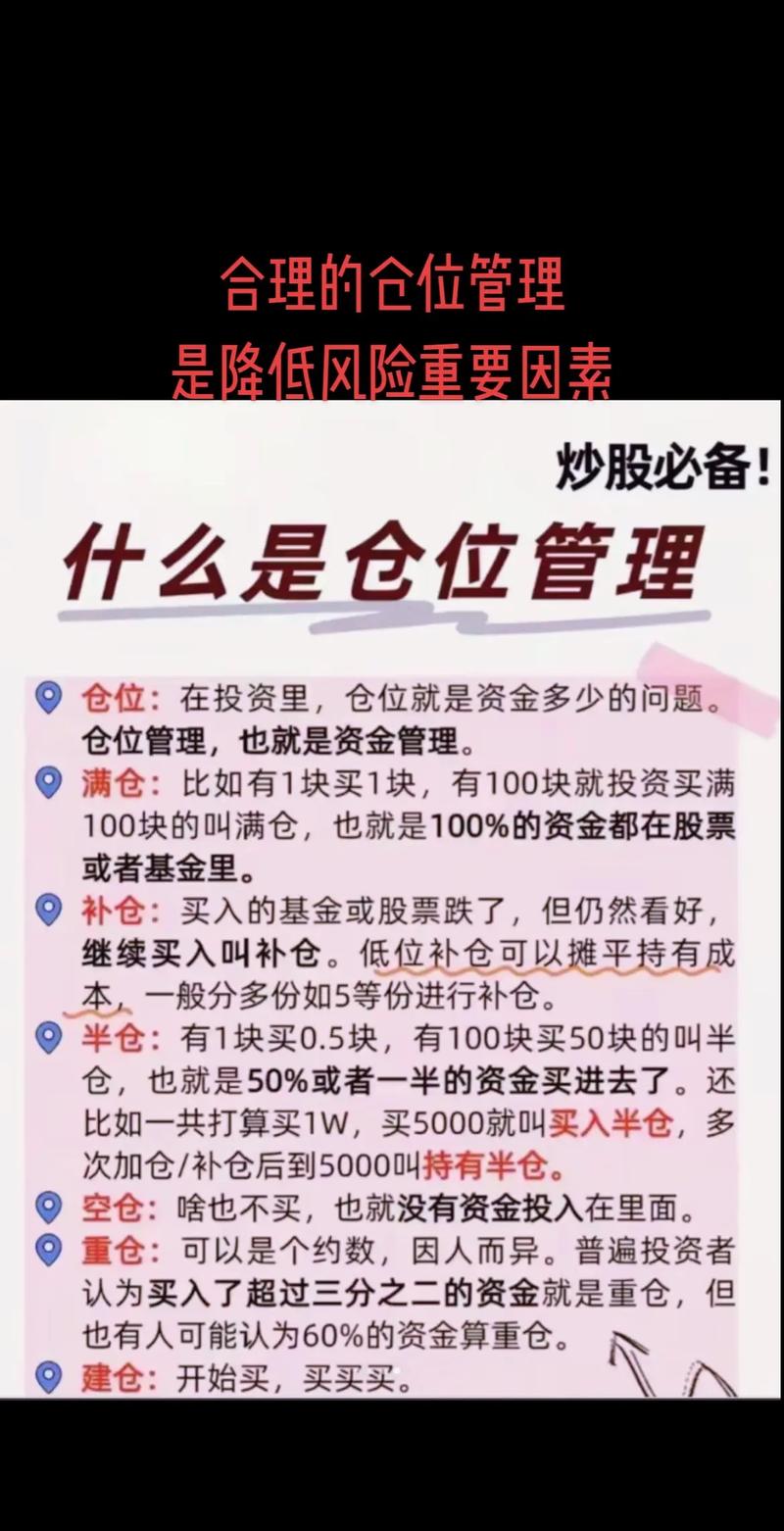 仓位管理技巧_炒股经验分享_炒股心态训练