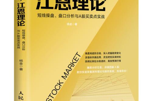 捕捉龙头股策略_从零开始炒股_龙头股特征分析