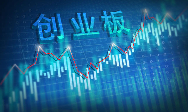 市场风险期货交易_期货市场风险_期货交易风险