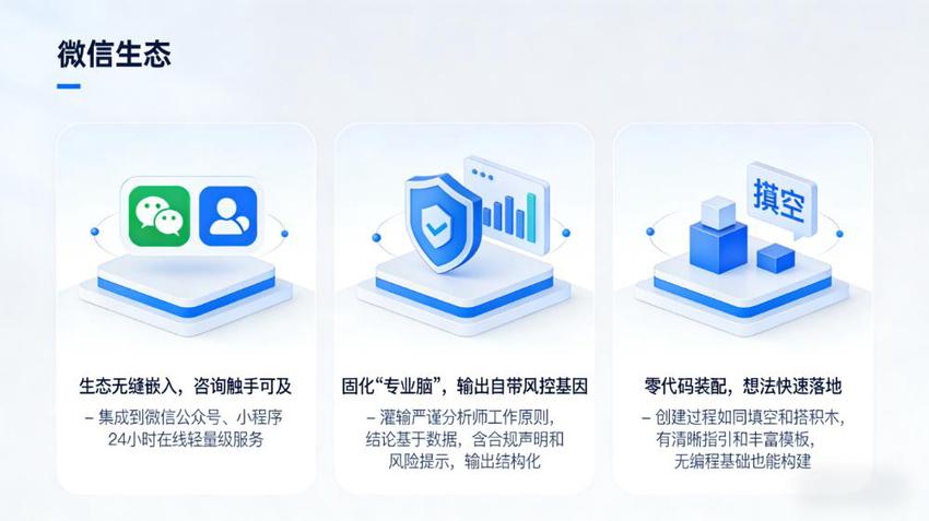 炒股手机软件可编程_金融投资者智能分析工具_腾讯元器股票分析助手