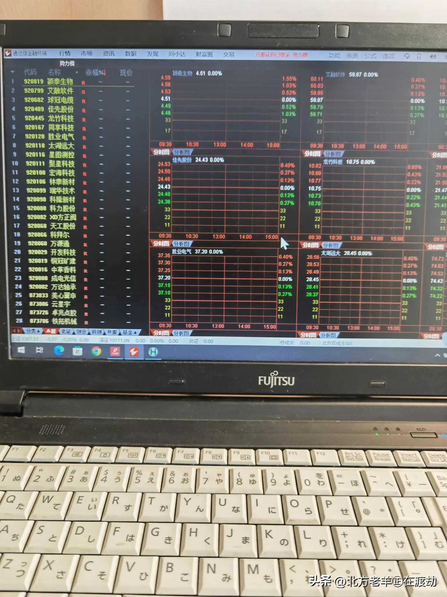通达信键盘编程 iPad 液晶显示器 组合操作_通达信软件 Autohotkey 编程 自动化交易_炒股手机软件可编程