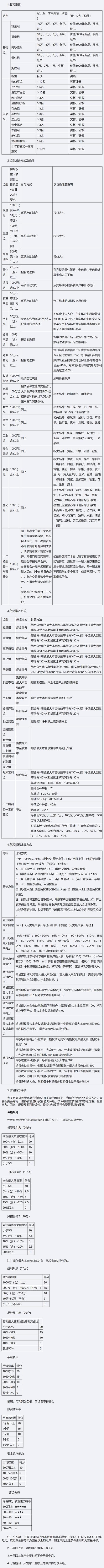 期货CTA英雄联盟蓝海密剑实盘大赛_期货武林争霸赛_期货CTA英雄联盟蓝海密剑实盘大赛手续费优惠