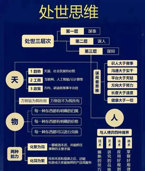 互联网背景下大学生理财现状_大学生理财存款_大学生理财教育