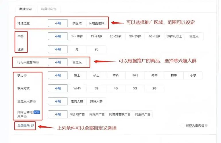 腾讯自选股广告设计技巧_腾讯自选股广告怎么做_腾讯 自选股