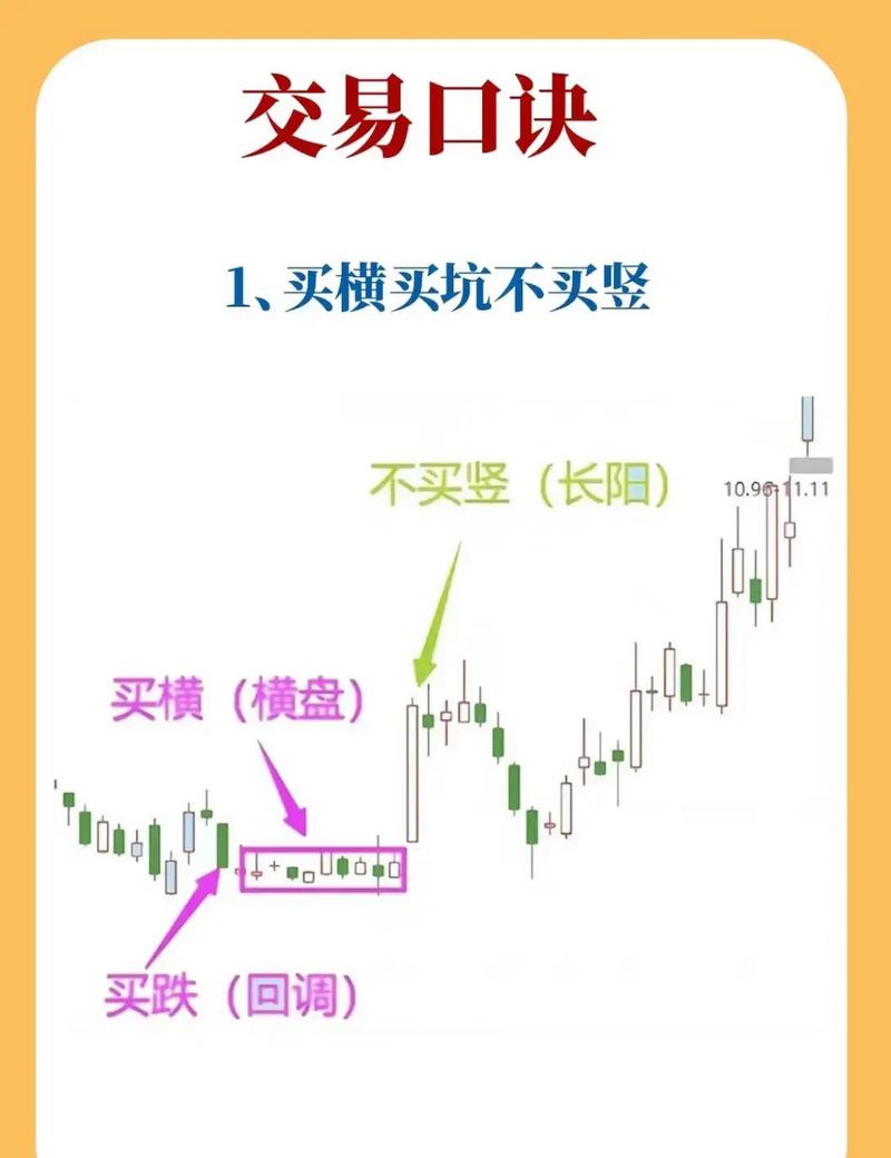 炒股心态_投资性格_唐能通炒股密码