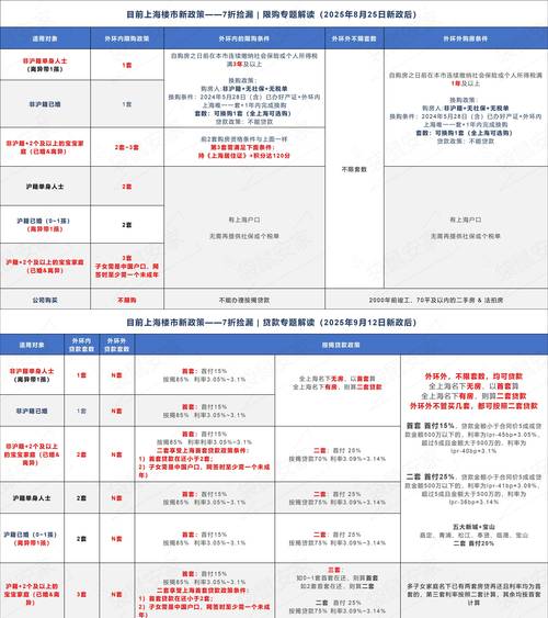 买房子贷款流水单_法拍贷申请银行流水要求_有效流水与无效流水区别